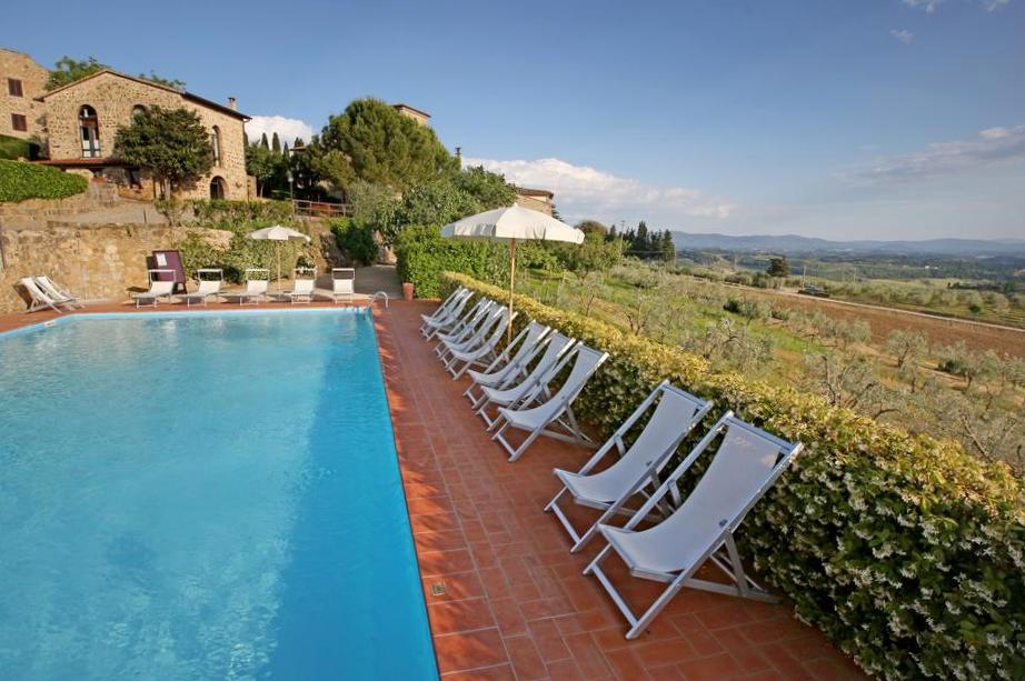B&B-toscane